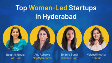 Top Women-Led Startups in Hyderabad