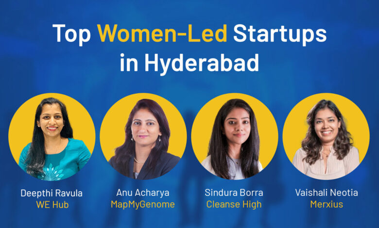 Top Women-Led Startups in Hyderabad Top Women-Led Startups in Hyderabad
