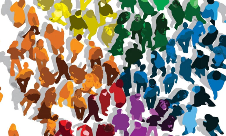 Six signature traits of inclusive leadership Six signature traits of inclusive leadership